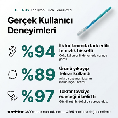 Yapışkan Kulak Temizleme Çubuğu