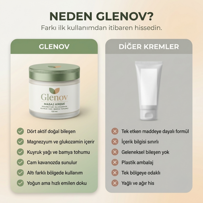 Glenov™ Doğal Magnezyum Masaj Kremi