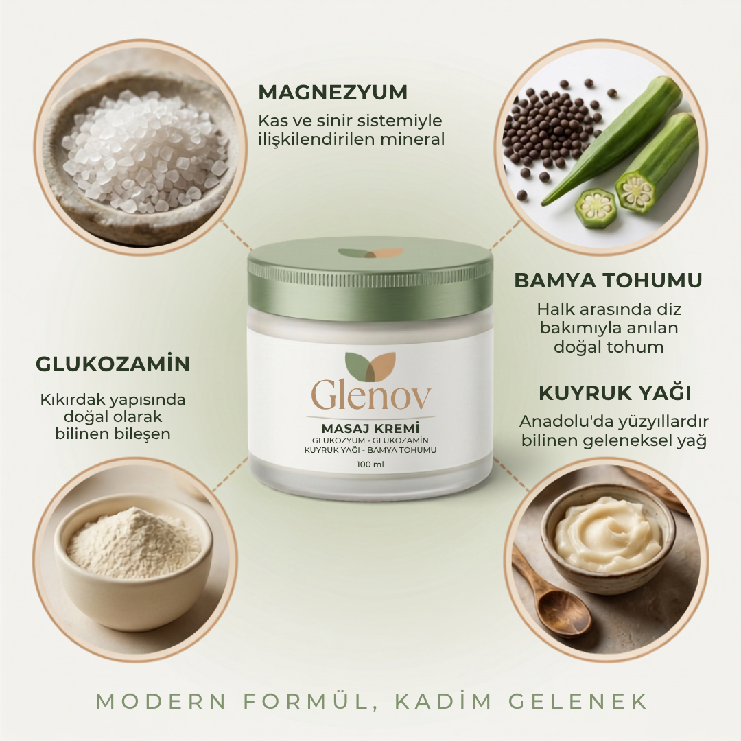 Glenov™ Doğal Magnezyum Masaj Kremi