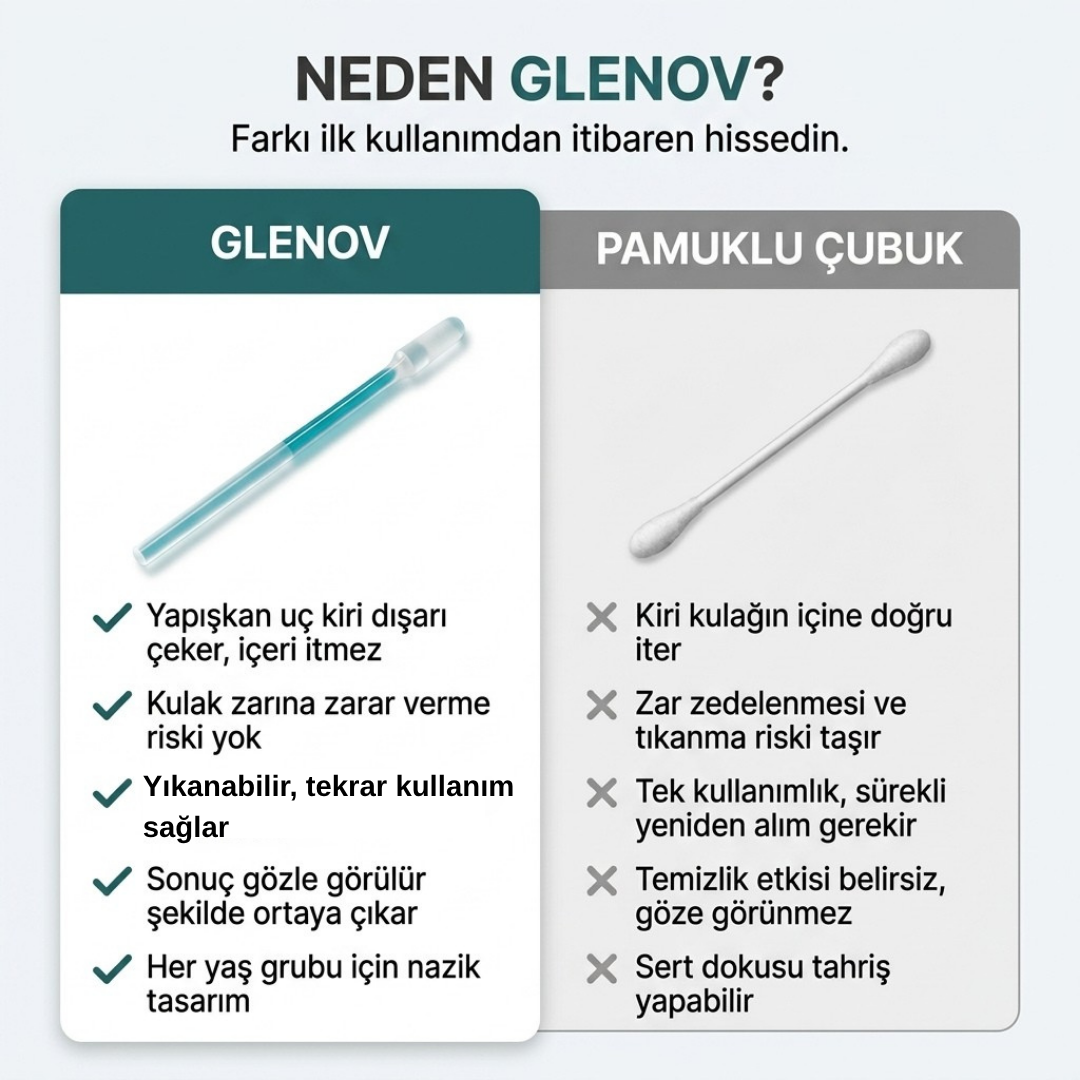 Yapışkan Kulak Temizleme Çubuğu