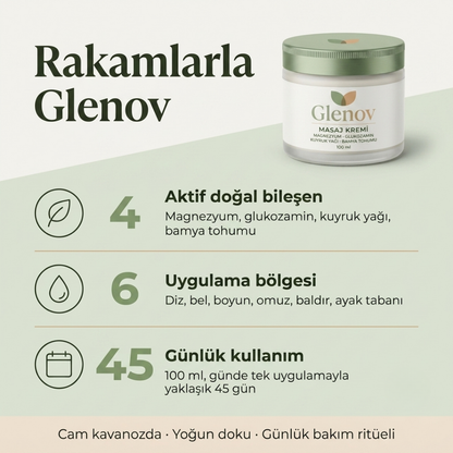 Glenov™ Doğal Magnezyum Masaj Kremi